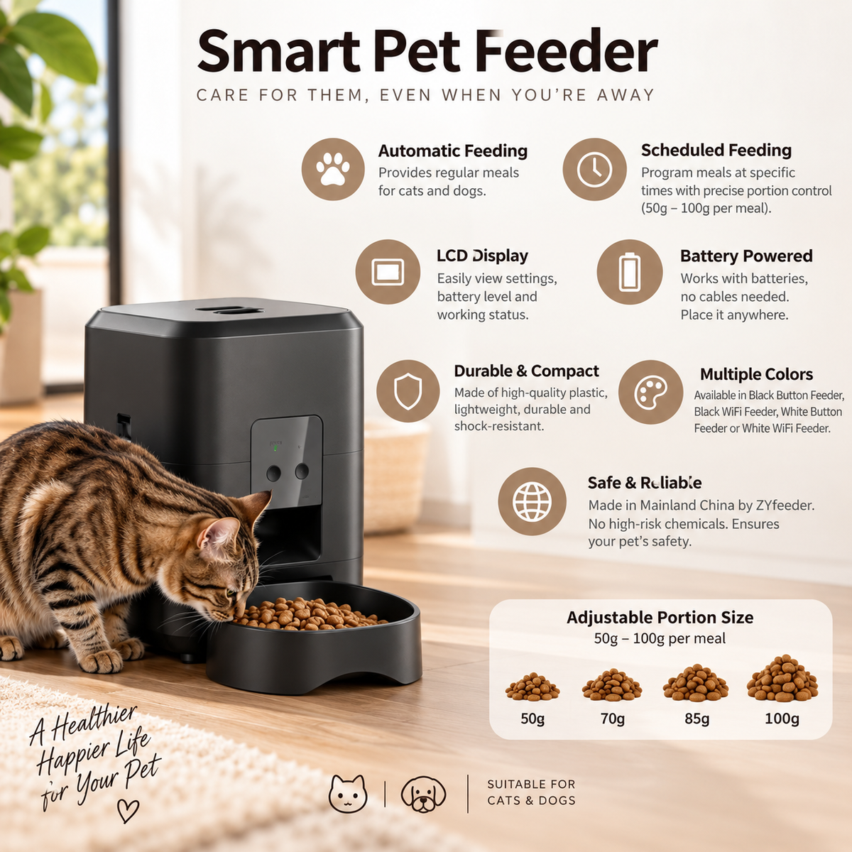 Smart Automatic Pet Feeder